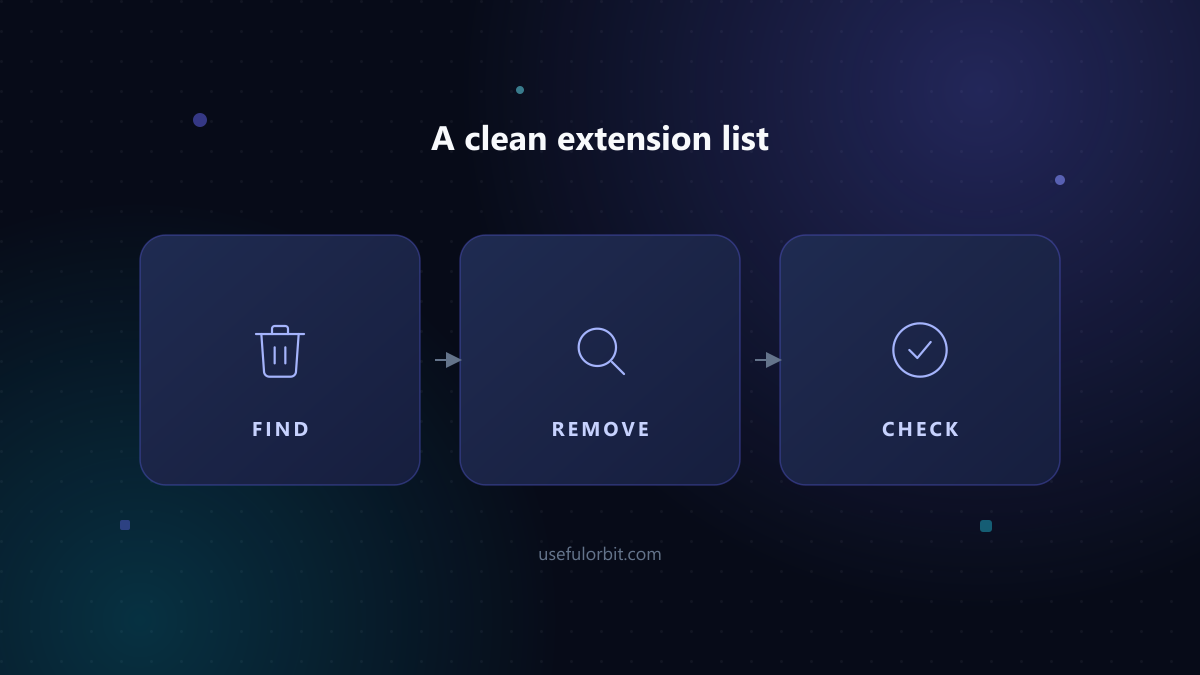 Illustration: A clean extension list