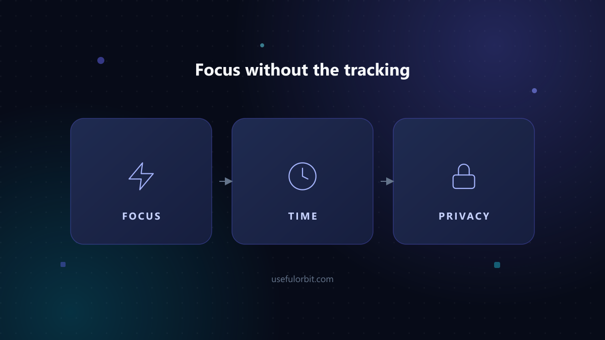 Illustration: Focus without the tracking